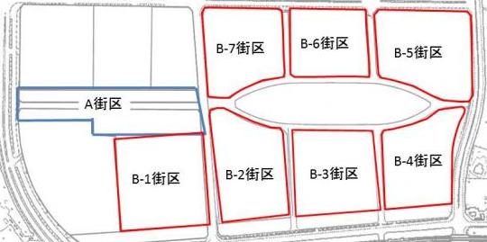 土地利用図