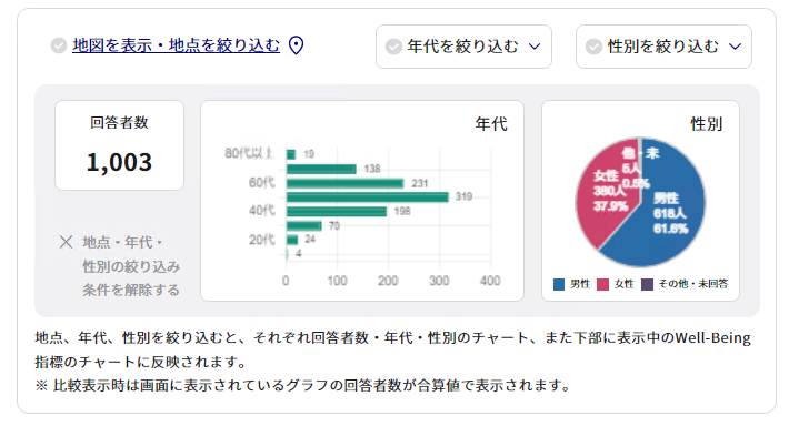 概要1