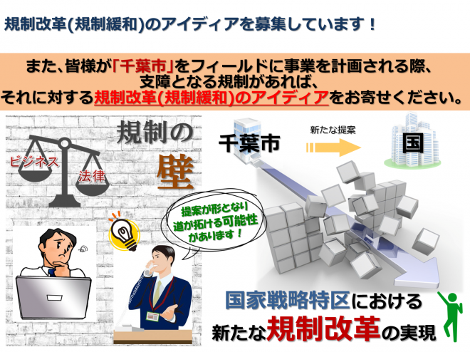 規制改革（規制緩和）のアイディアを募集しています!