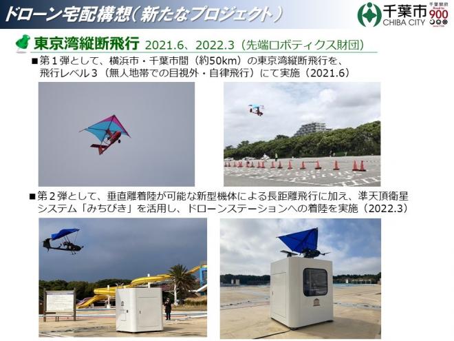 ドローン宅配構想の新たなプロジェクトとして横浜市から千葉市まで東京湾を縦断する取組みも2021年、2022年に実施しました