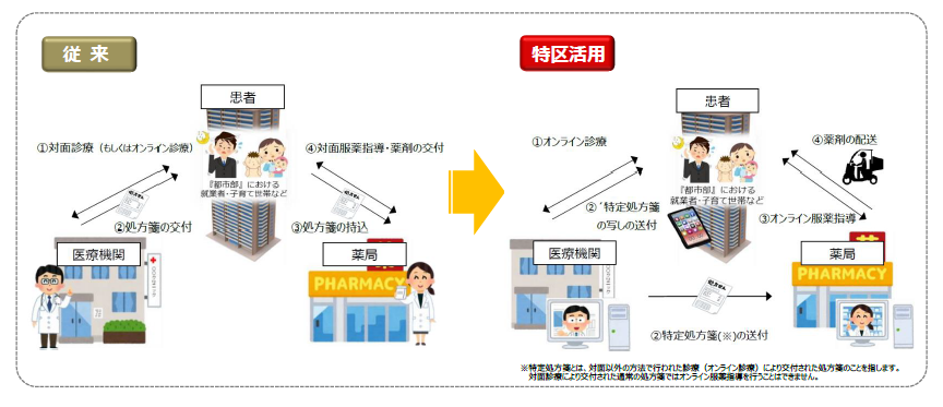 onlineimage