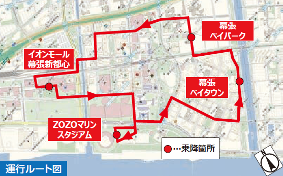 ルート