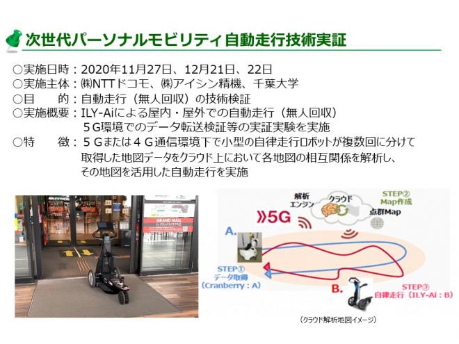 2020年に次世代パーソナルモビリティアイリーエーアイの自動走行（無人回収）技術の実証実験を行いました