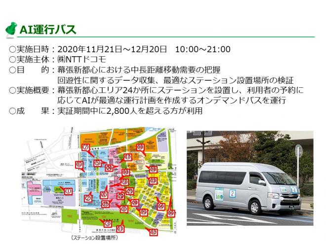2020年に幕張新都心における中長距離移動需要の把握を行うため、エーアイを活用したオンデマンドバスの実証実験を実施しました