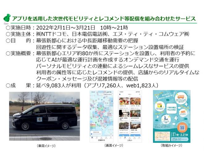 2022年にアプリを活用してレコメンド等配信しつつ、エーアイを活用したオンデマンドバスの実証実験を幕張新都心で実施しました