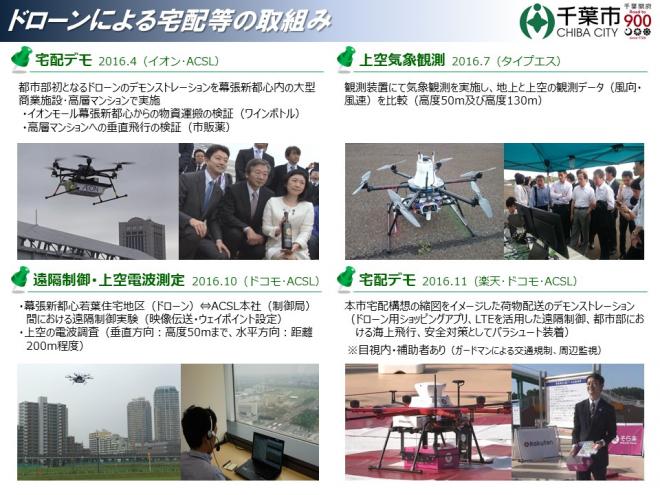 2016年に都市部初となるドローンの宅配デモを実施し、その後、同年に上空気象観測や遠隔制御・上空電波測定等の取組みを実施しました