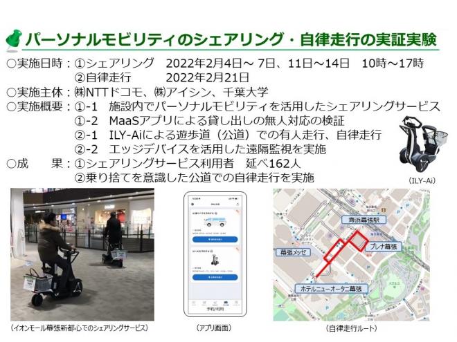 2022年にアイリーエーアイを活用したシェアリング実証実験をイオンモール幕張新都心で、自律走行実証実験を遊歩道で実施しました