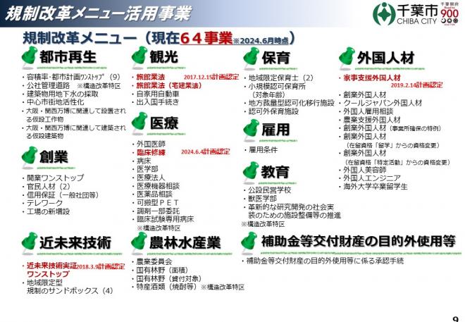 特区の特例措置