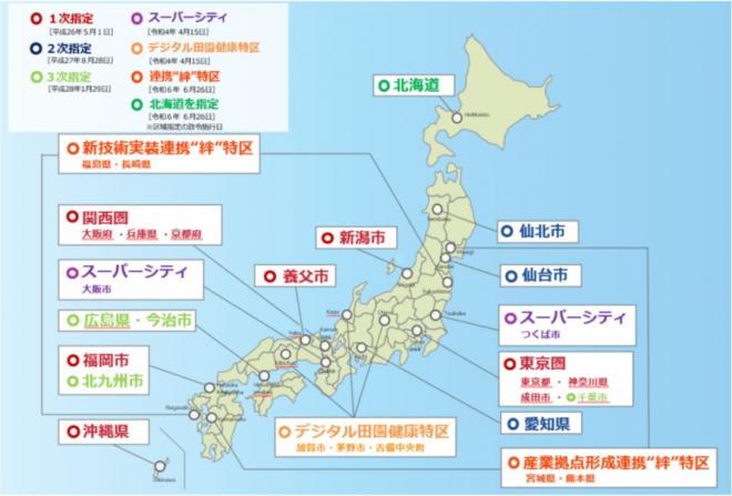 特区