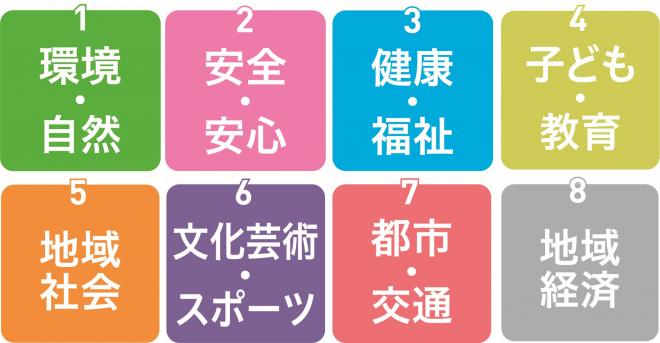 まちづくりの総合8分野