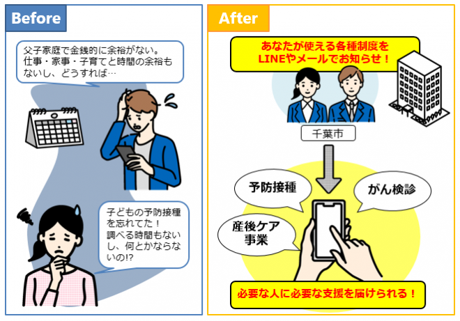 概要イメージ