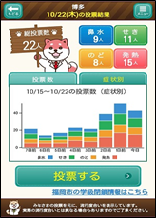 投票画面（内訳）