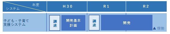kodomo_re2