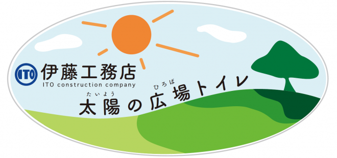 名称板