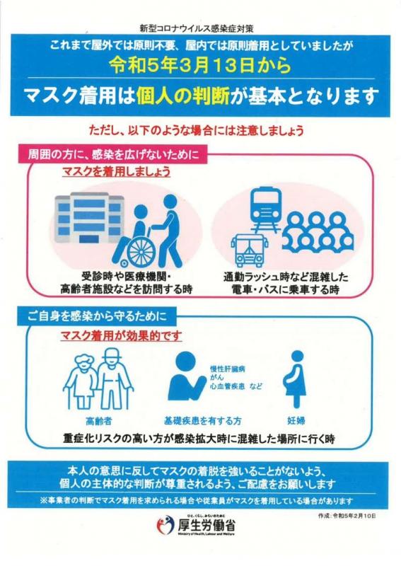 マスク着用について