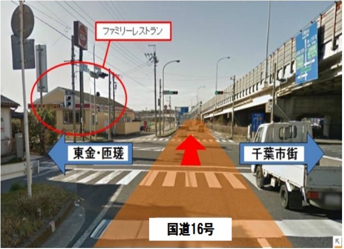 route