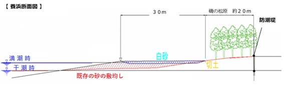 hama_danmen