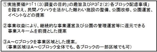 募集内容