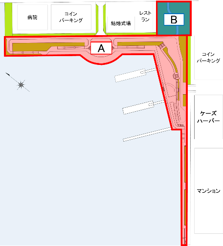 利用区分