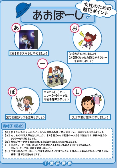 あおぼーし