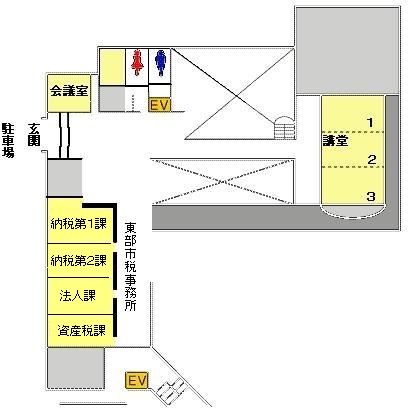 区役所２階