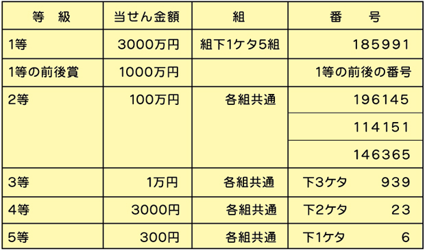 202507082