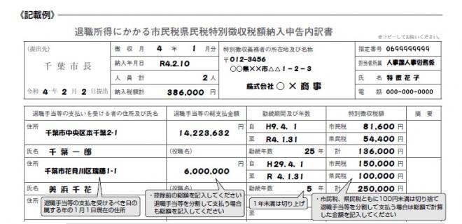 納入申告内訳書記載例