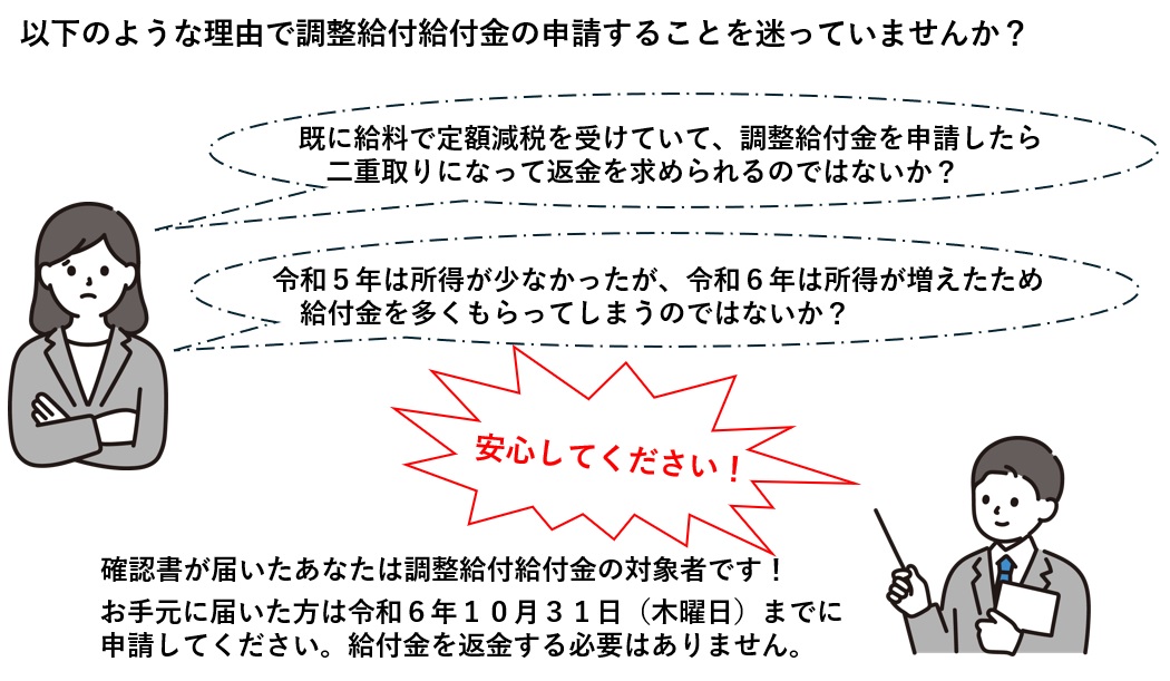 調整給付金のお知らせが届いたあなたは調整給付金の対象者です。令和6年10月31日までに申請してください。