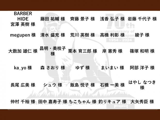 CF名前9