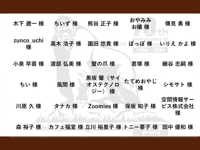 CF名前2