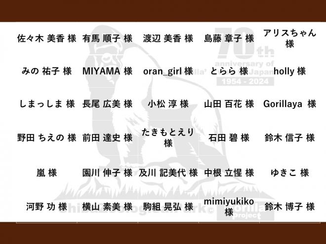 CF名前4