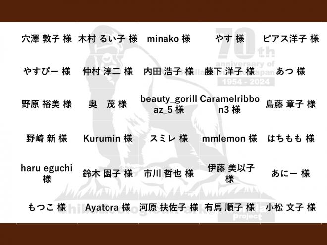 CF名前5