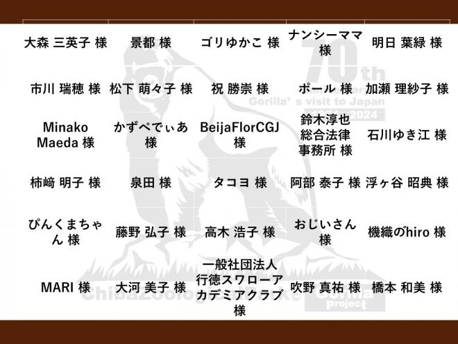 CF名前6