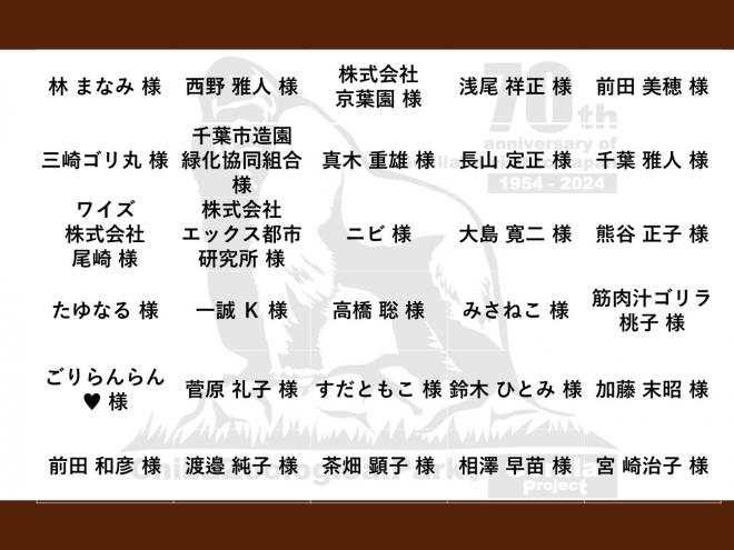 CF名前7