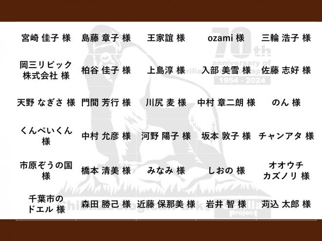 CF名前8