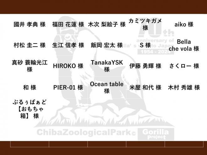 CF名前10修正版